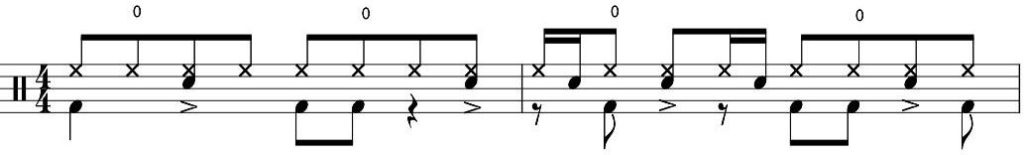 Cold Sweat　drumpattern